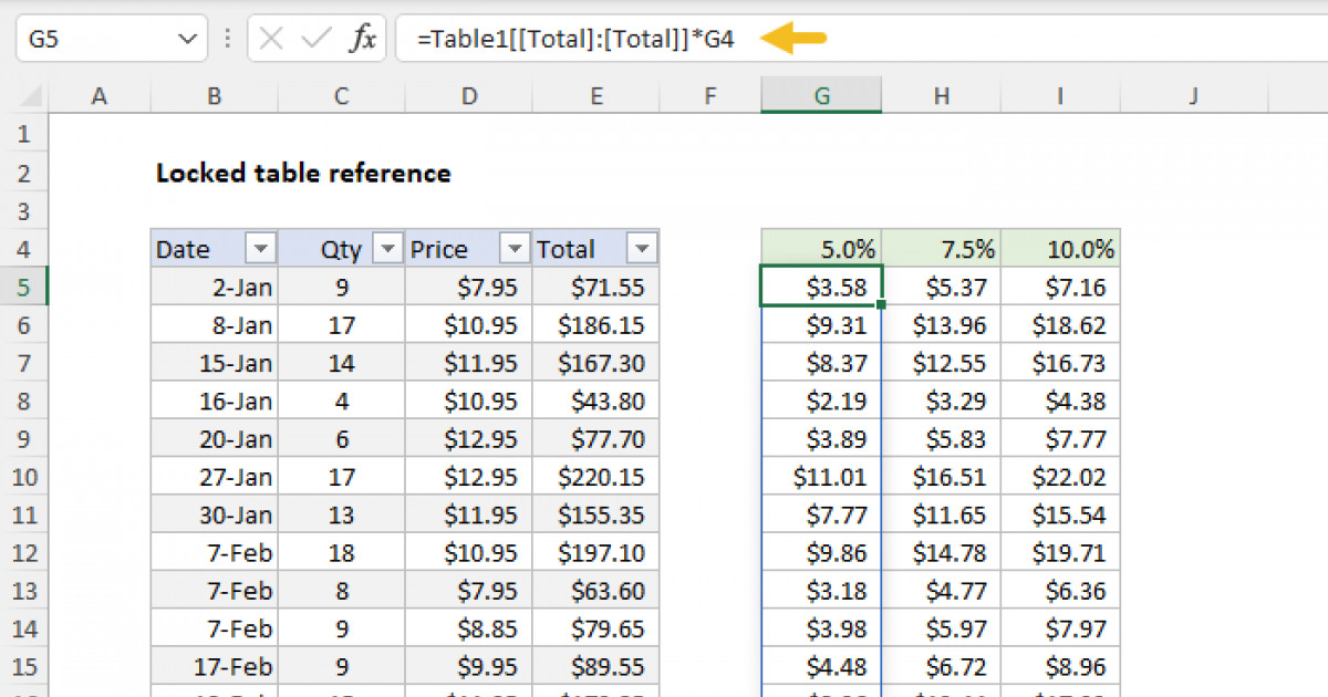 excel-locked-table-reference-exceljet